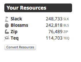 Resource Quantities
